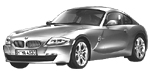 BMW E86 C1510 Fault Code